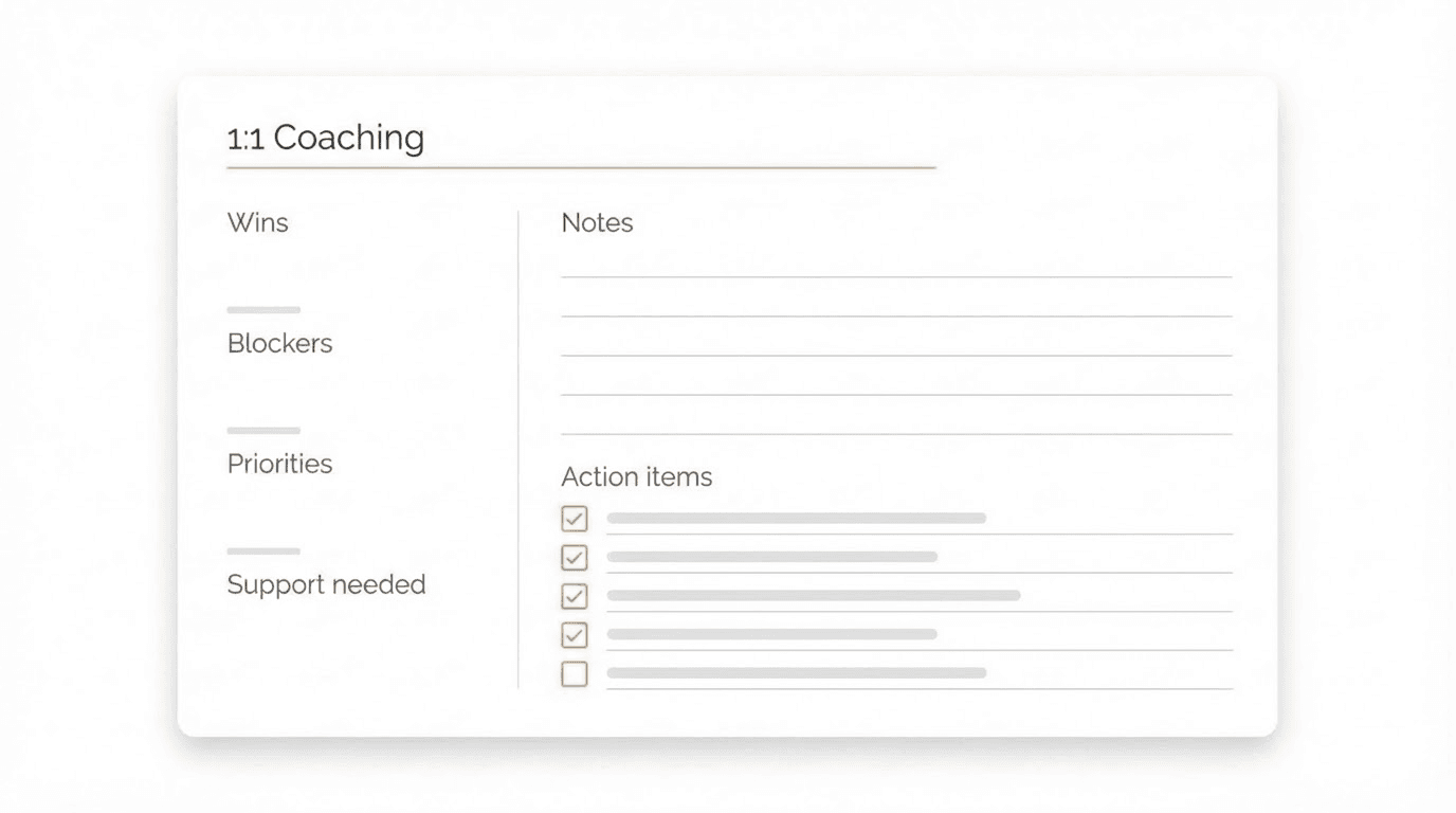Manager Coaching System