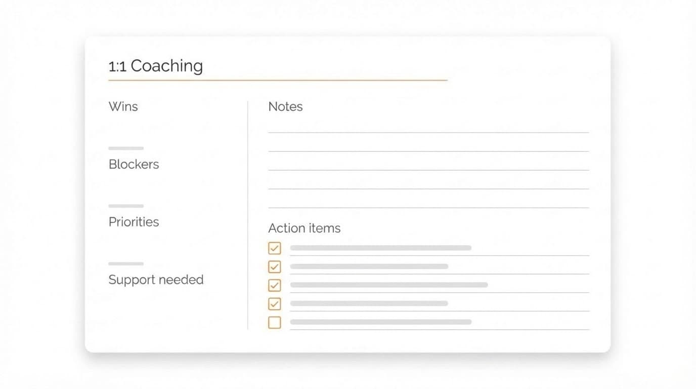 Layer 5: Capability operating layer